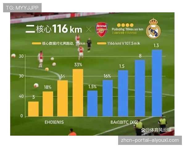 复盘阿森纳晋级之路:青春风暴席卷欧冠 复盘阿森纳晋级之路:青春风暴席卷欧冠